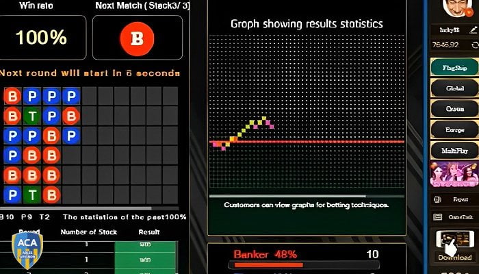 Thông tin về tool hack Kubet miễn phí